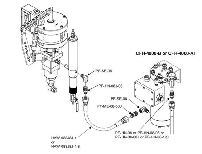 廣東博皓 樹(shù)脂纖維噴射設(shè)備的加溫器裝置