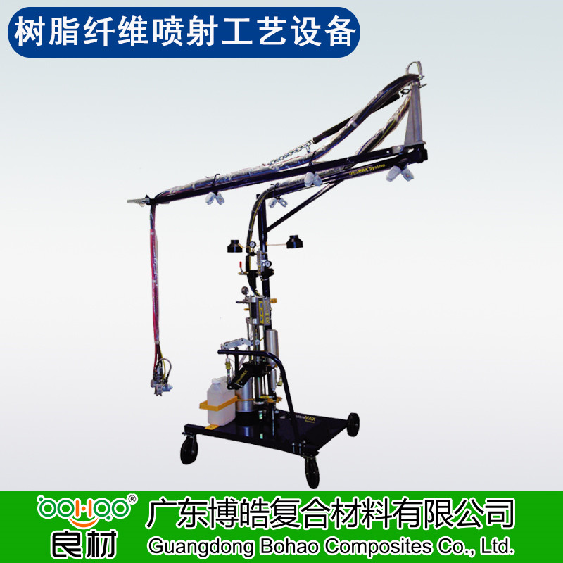 復(fù)合材料噴射工藝設(shè)備 樹(shù)脂纖維噴射機(jī) 玻璃鋼樹(shù)脂纖維噴涂設(shè)備 內(nèi)/外混合噴槍及系統(tǒng)配件