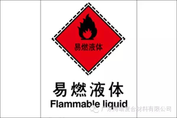 【博皓課堂】關(guān)于復(fù)合材料須知的安全常識&mdash;&mdash;樹脂篇-3