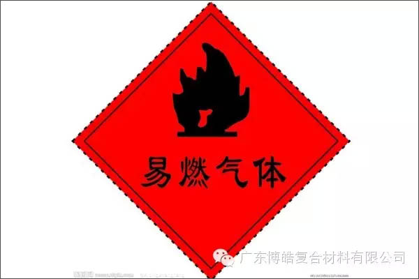 【博皓課堂】關(guān)于復(fù)合材料須知的安全常識&mdash;&mdash;樹脂篇-6